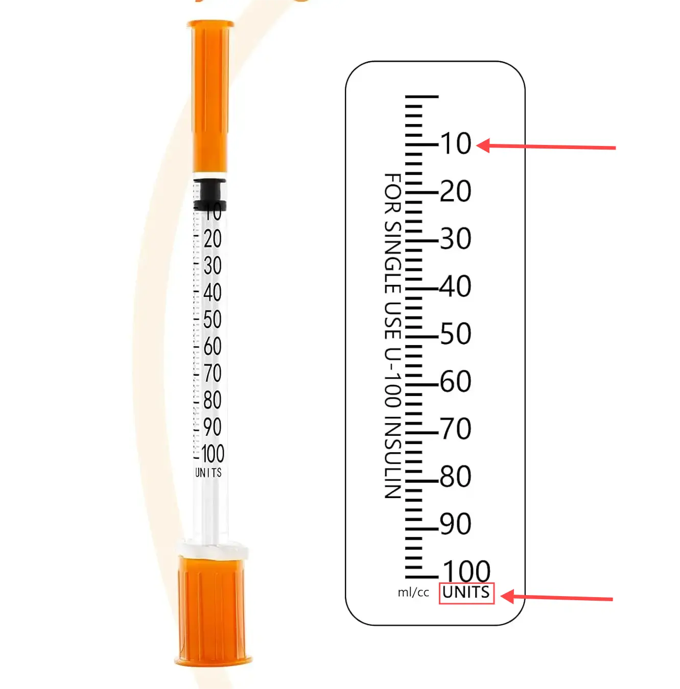 10units syringe